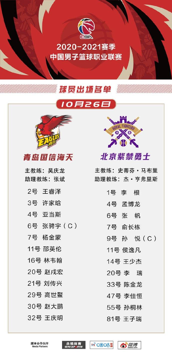 转会期巴塞罗那调整名单以备CBA常规赛,复出首秀环节打磨,目标明确,纪律约束更严格的简单介绍 转会期巴塞罗那调整名单以备CBA常规赛,复出首秀环节打磨,目标明确,纪律约束更严格的简单介绍